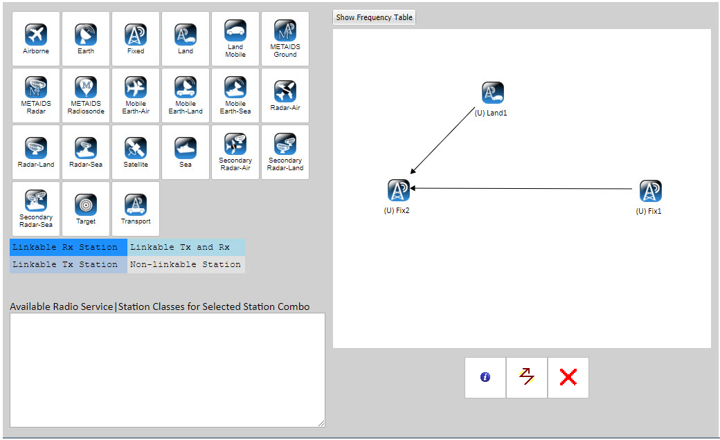 Diagram Colored and Links Solid